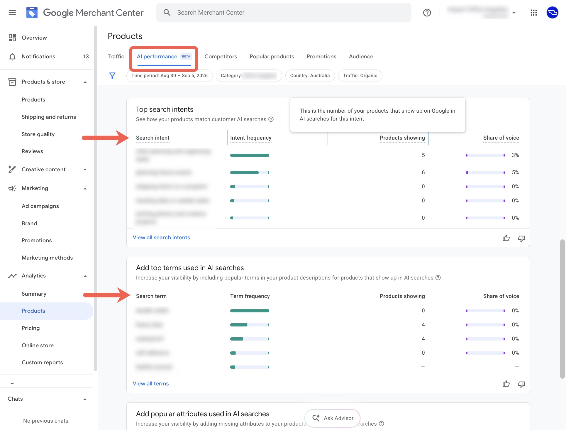 Nowe dane o AI Search w Google Merchant Center