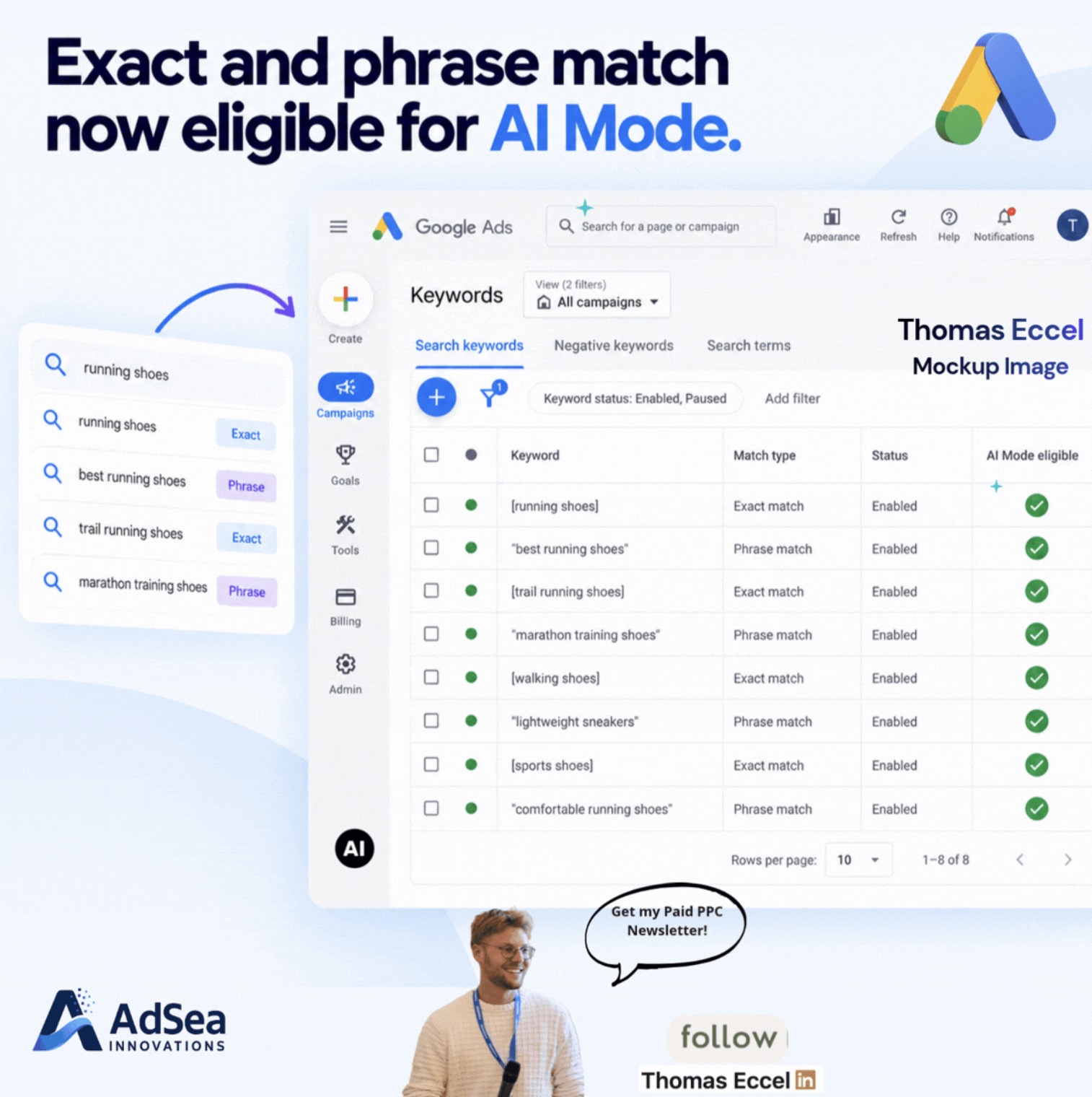 Exact i Phrase Match mogą wyświetlać reklamy w Google AI Mode